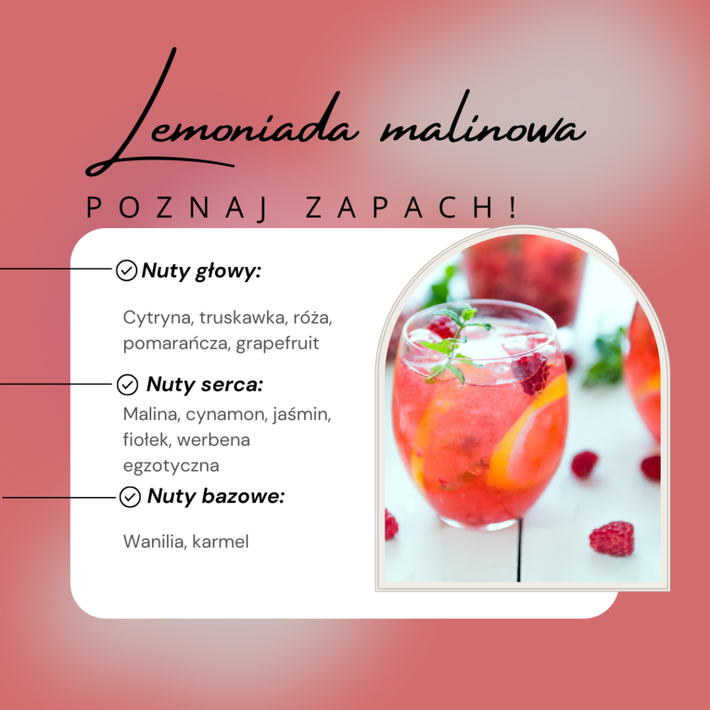 Lemoniada Malinowa