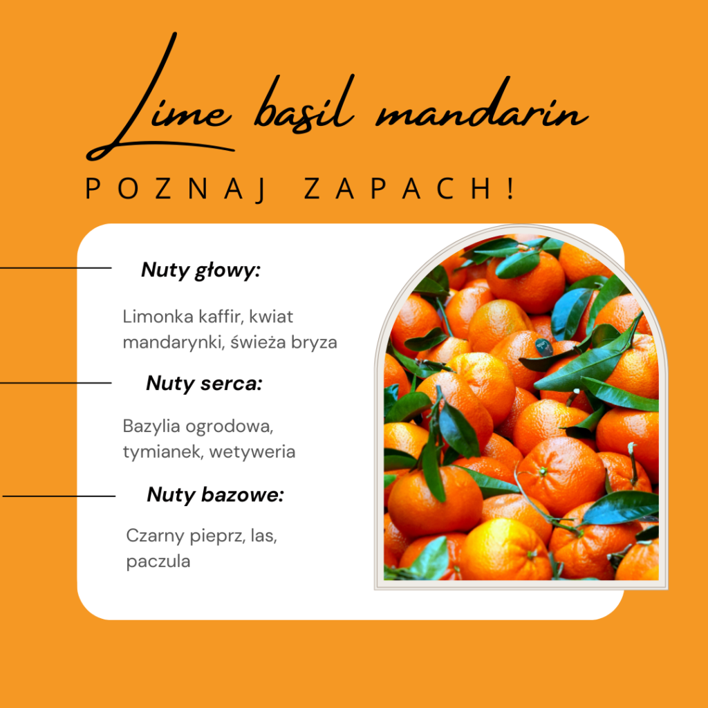 Lime Basil Mandarin
